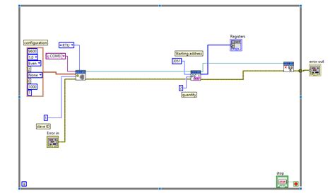 Master transmits a request message to a slave and waits for a response message. . Labview modbus rs485 example